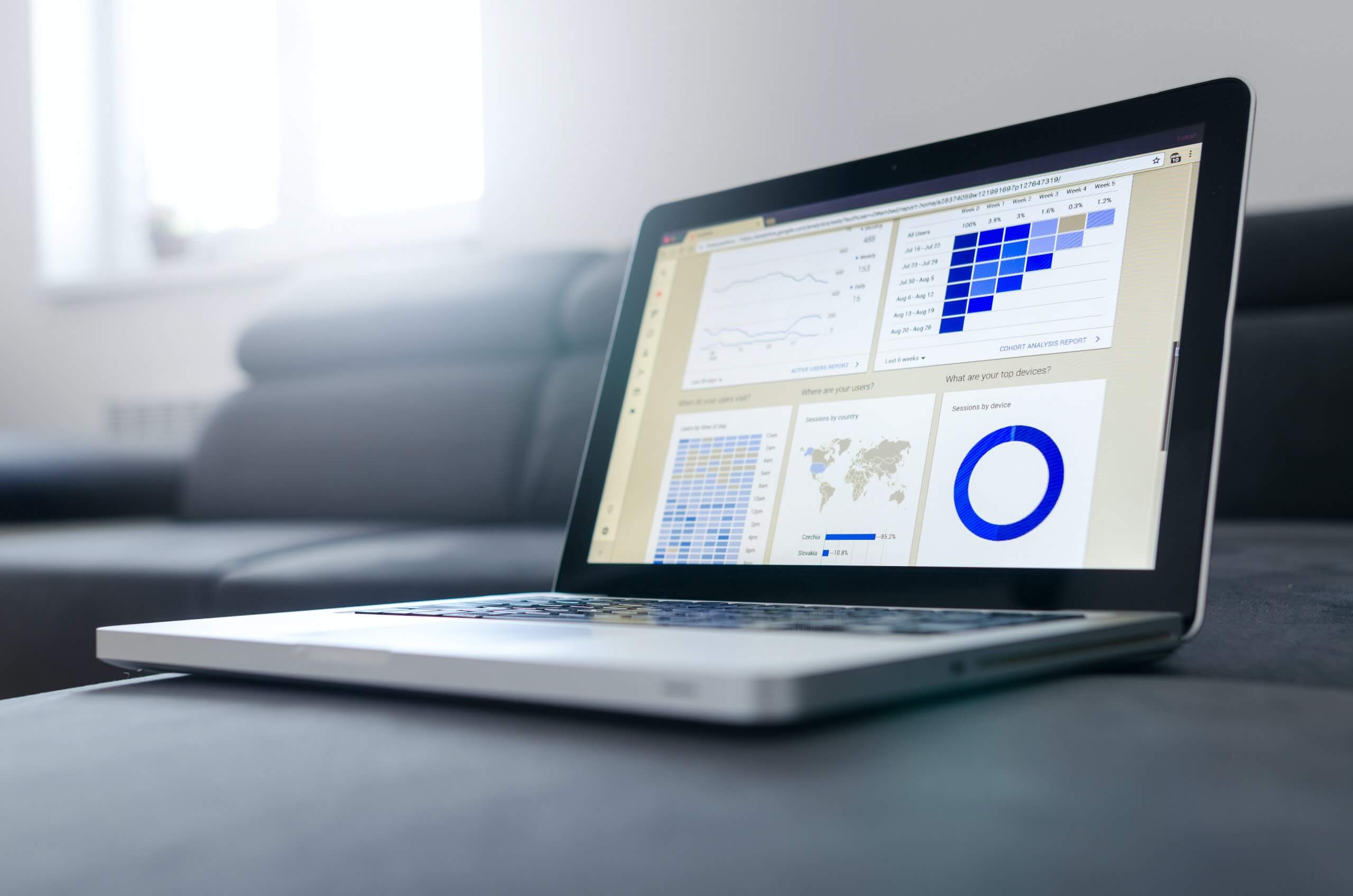 laptop with graphs