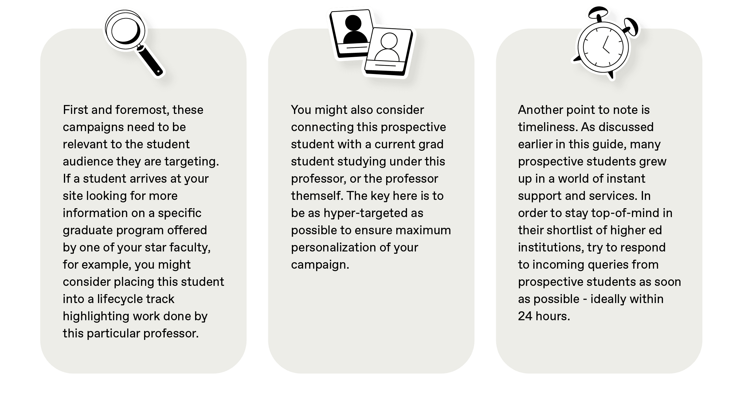Graphic showing three components of a successful lifecycle campaign